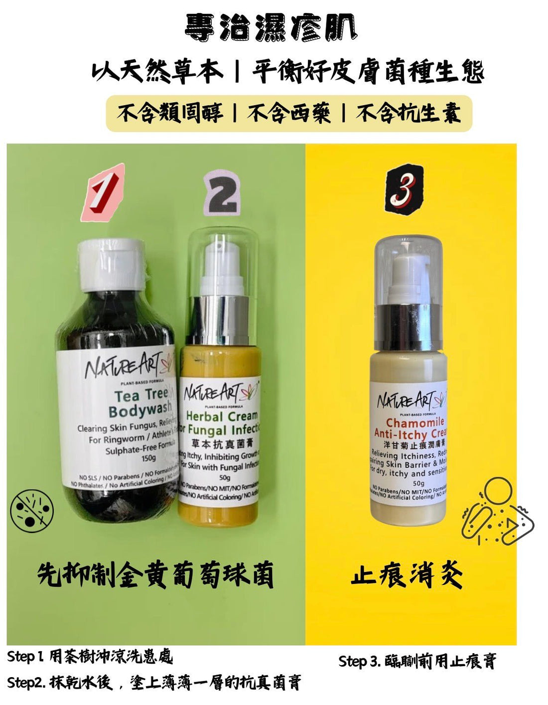 《濕疹止癢不靠類固醇：解析平衡法則管理皮膚》 - NatureArt