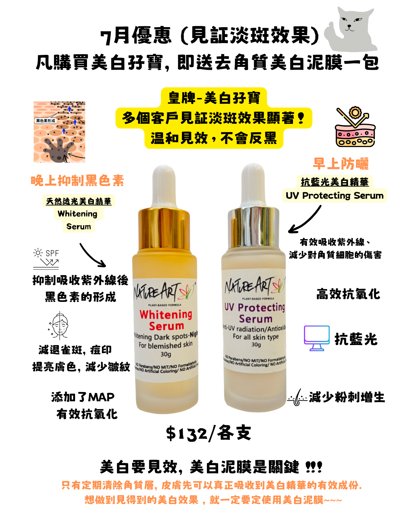 6月份一口價優惠! - NatureArt