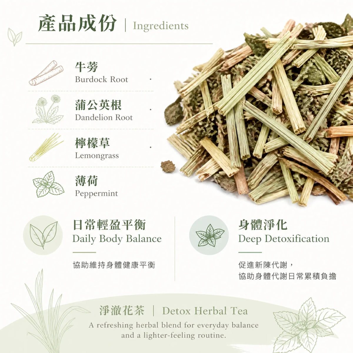 淨澈花茶_Detox - NatureArt