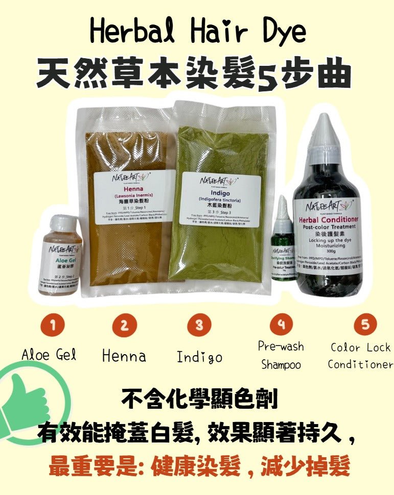 天然草本染髮劑 - NatureArt